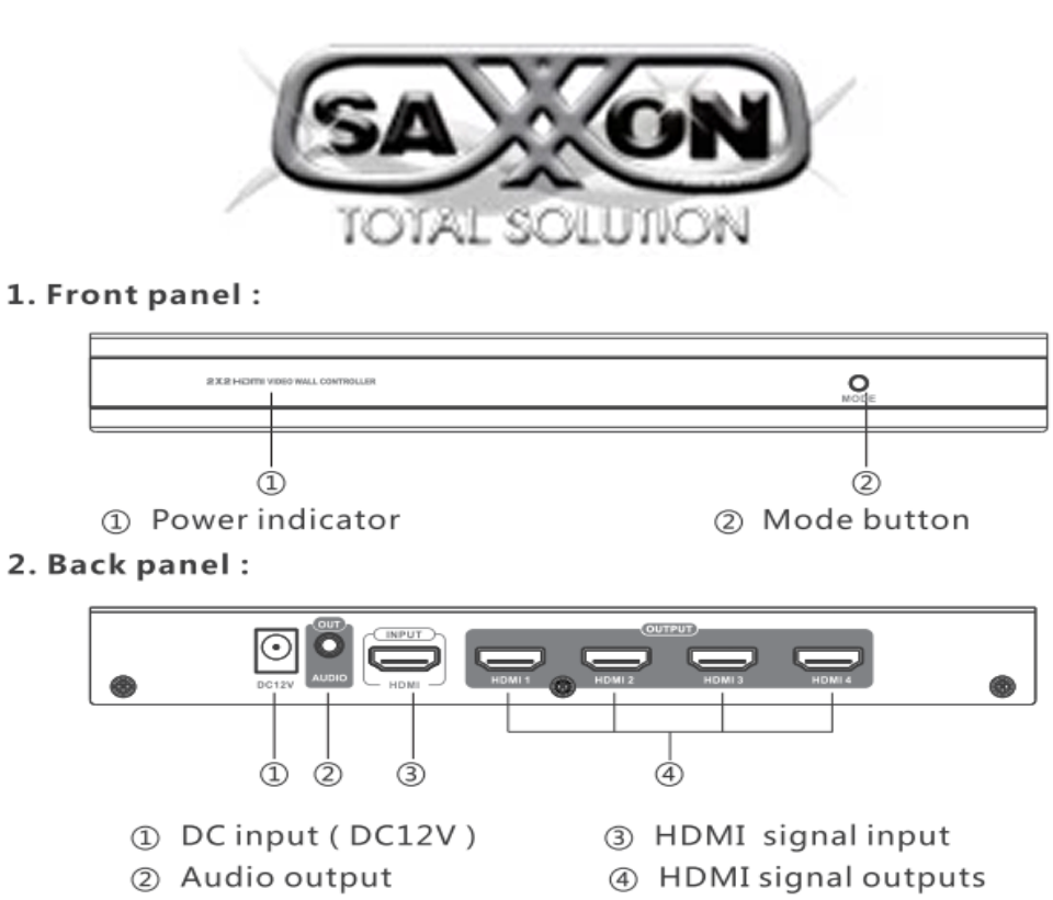 <h1>Información general.</h1></br><p><span style="color: rgb(0 0 0);">Este controlador de pared de vídeo es una solución perfecta para vídeo wall de 2x2 admite 1 entrada de fuente HDMI y 4 salidas HDMI a cuatro monitores. Admite fuentes de señal H