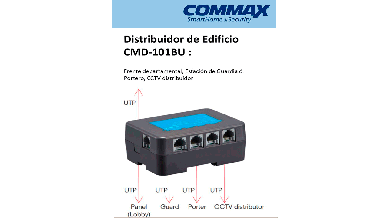 COMMAX CMD101BU - Distribuidor de Piso para sistema de apartamentos con videoporteros compatible con frente cmx104052  permite comunicación con estación de guardia y monitores CMV43A  alimentación con RF2A/  complejo