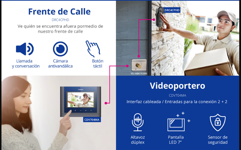 <h1>VIDEO PORTERO</h1></br><p>Un video portero es un aparato que nos permite tener control de quién accede y quién no a nuestras instalaciones u hogares de modo que el video portero CMV70MA junto con un frente de calle DRC4CPHD nos facilitan esta fu