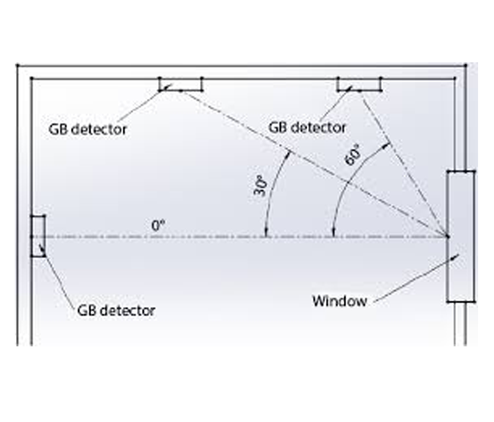 DSC PG9922 - Detector Inalámbrico de Ruptura de Cristal Power G compatible con NEO  PRO  Qolsys e IoTega