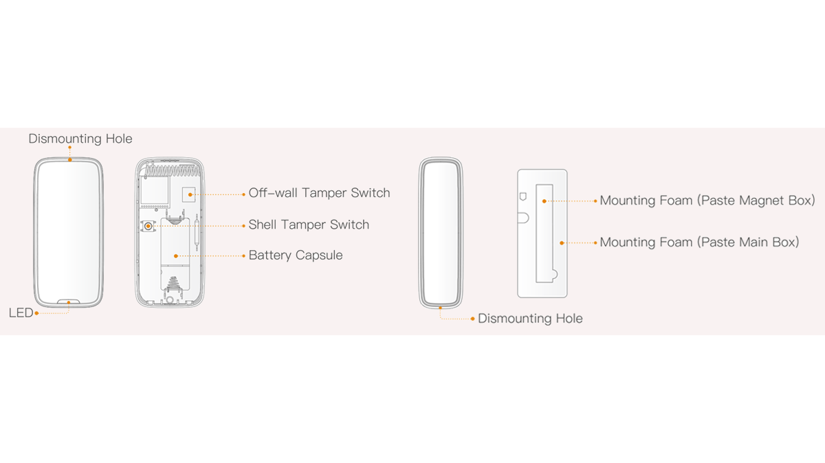IMOU DOOR CONTACT (ARD311-SW-imou) - Contacto Magnetico Inalambrico detecta la apertura de puertas y ventanas en un rango de 25-45 mm. Con un indicador LED y frecuencia de 433 MHz mejora la seguridad del hogar. #Seguridad #MCI2