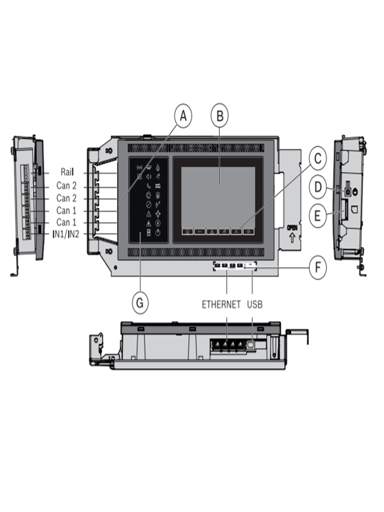 BOSCH F_FPE8000PPC- CONTROLADOR DE PANEL LICENCIA PREMIUM