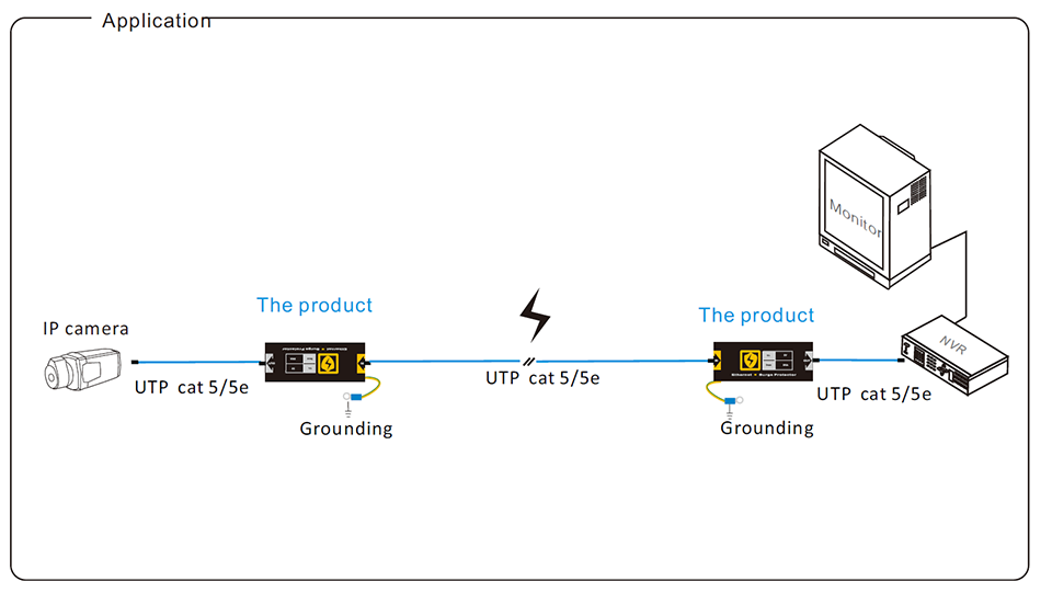 KIT 10 PIEZAS UTEPO USP201E -Protector de descargas eléctricas y electrostáticas para equipos de red /1 puerto FE /Para equipos de red(Camaras IP NVR Access Point Impresoras Laptop o PC switch POE) /Ideal para CCTV/Hasta 25V