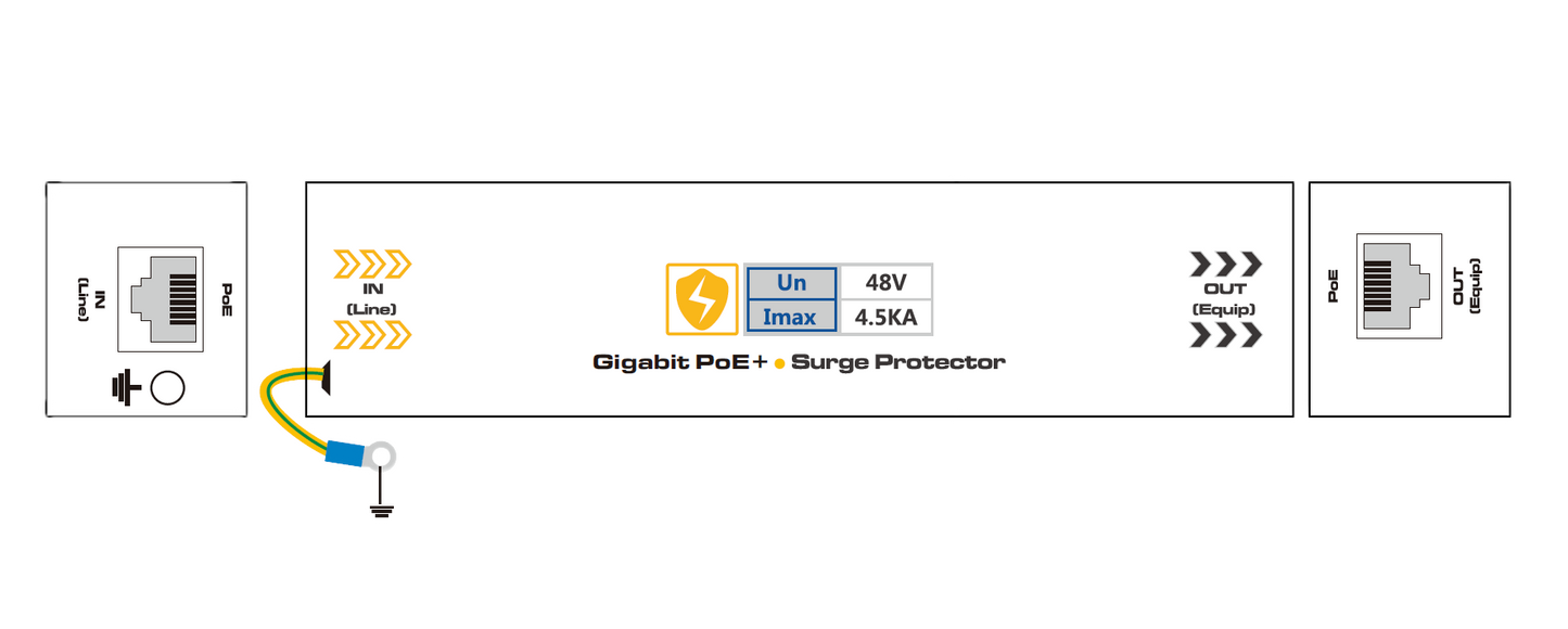 KIT 10 PIEZAS UTEPO USP201E -Protector de descargas eléctricas y electrostáticas para equipos de red /1 puerto FE /Para equipos de red(Camaras IP NVR Access Point Impresoras Laptop o PC switch POE) /Ideal para CCTV/Hasta 25V