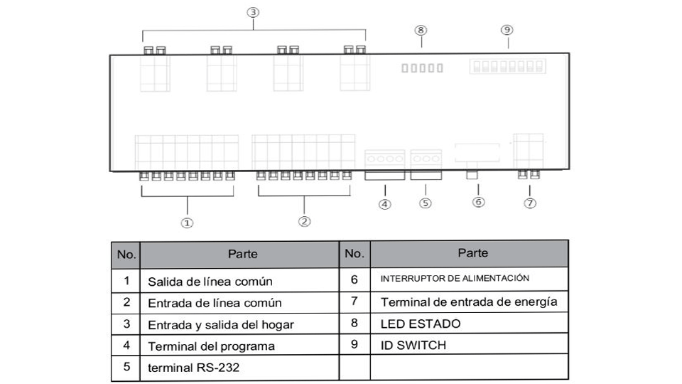 COMMAX CCU204AGF - Distribuidor para panel de audio modelo DR2AG  conecta hasta 4 Intercomunicadores o auriculares AP2SAG  conexión a 2 hilos  alimentación con fuente RF2A  solución