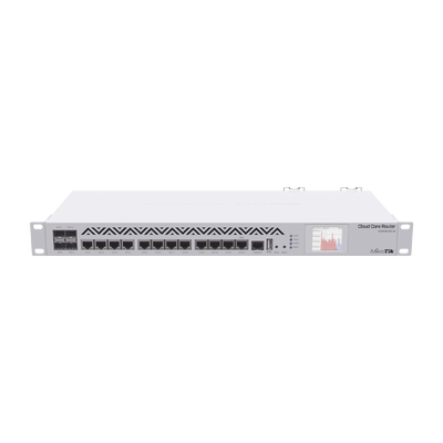 (CCR1036-12G-4S-EM) Cloud Core Router CPU 36 Núcleos 12 puertos Gigabit Ethernet 4 puertos SFP y 8 GB Memoria