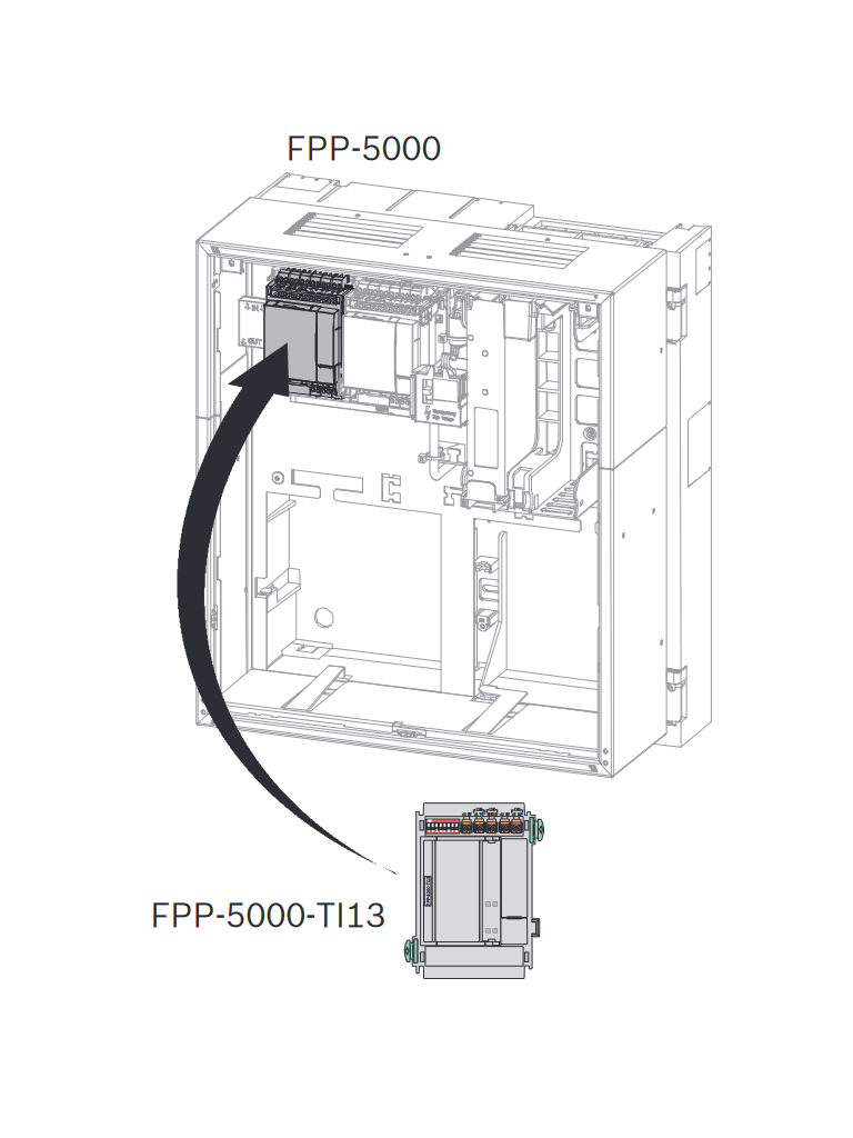 BOSCH F_FPP5000TI13 Interfaz de comunicación
