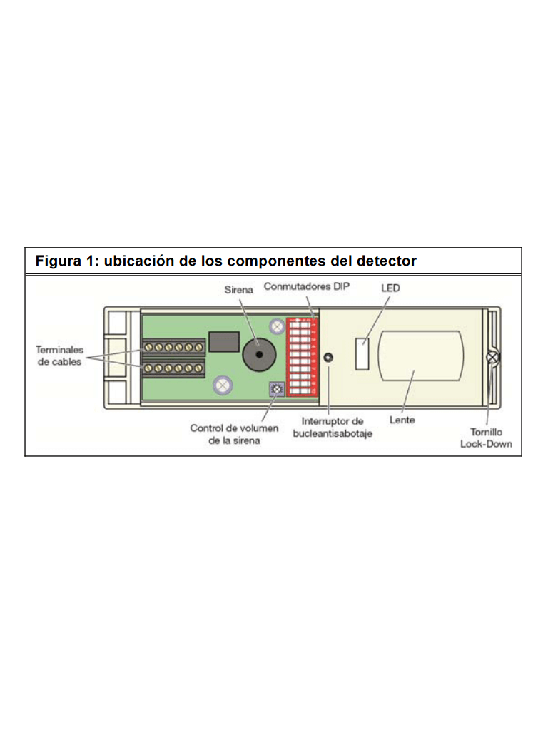 BOSCH I_DS161- DETECTOR DE SALIDA/ CONTROL DE PUERTAS CON ALERTA/ COBERTURA DE 2.4 X 3 MTS COLOR NEGRO