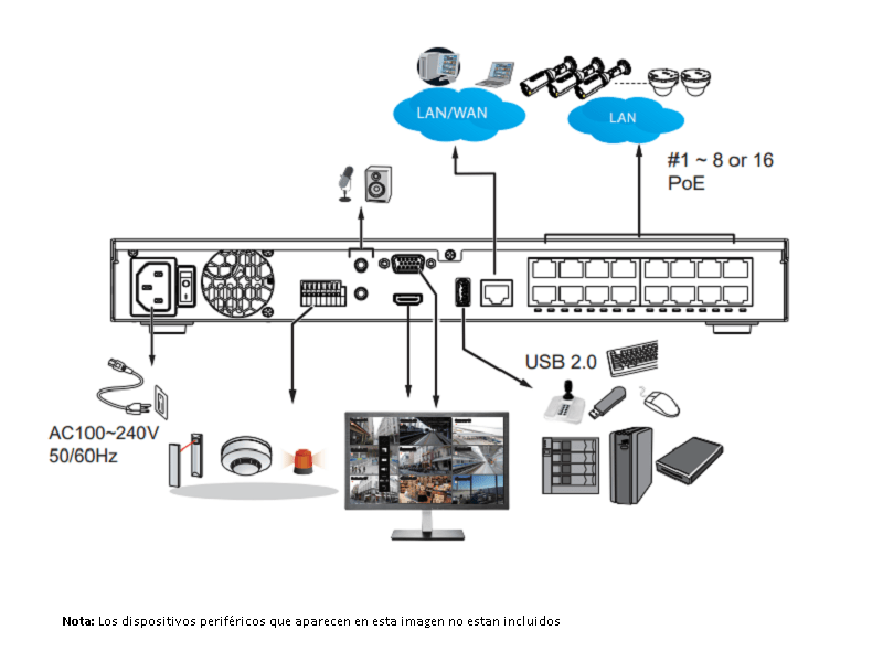 VIVOTEK ND9425P - Grabador NVR 16 Canales/2 bahias /16 puertos PoE FE RJ45 /1 puerto GE RJ45/1 puerto HDMI 4K/1 puerto VGA/ Ciberseguridad Trend Micro/ Control de Aforo/ Smart VCA Search/ Gestion PoE/ App Vivocloud/ Centralizacion VAST 2/NDAA/ONVIF
