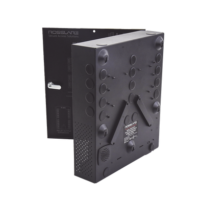 GABINETE PARA USO con las tarjetas AC825 D805 R805 S805.P805