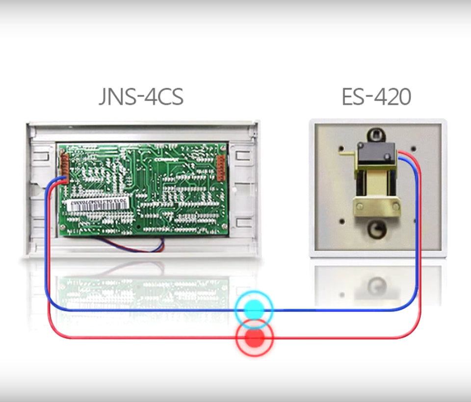COMMAX ES420 - Botón de emergencia con cadena para sistema de llamado de enfermería / Uso en regaderas  con protección contra agua / Conexión con JNS4CS a 2 hilos / Activa luz de corredor