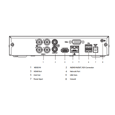 DAHUA KITXVR1B04-I+HFW1200CMA -Kit de 4 canales con cámaras de 2MP y audio. Incluye DVR Cooper-I WizSense con IA y H.265+ 4 cámaras metálicas con micrófono integrado 4 canales más 1IP o hasta 5 canales IP 4 canales SMD Plus y accesorios incluidos