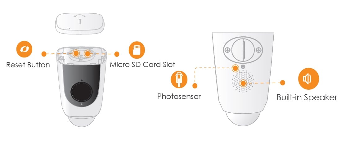 IMOU Floodlight- Camara IP WiFi de 2 Megapixeles con Reflectores Incorporados/ Lente de 2.8 mm/ 114 Grados de Apertura/ Microfono y Altavoz/ Sirena de 110dB/ Iluminacion de 2000l con 3 Modos Detección de Movimiento Manual y Nocturno/ Ranura MicroSD