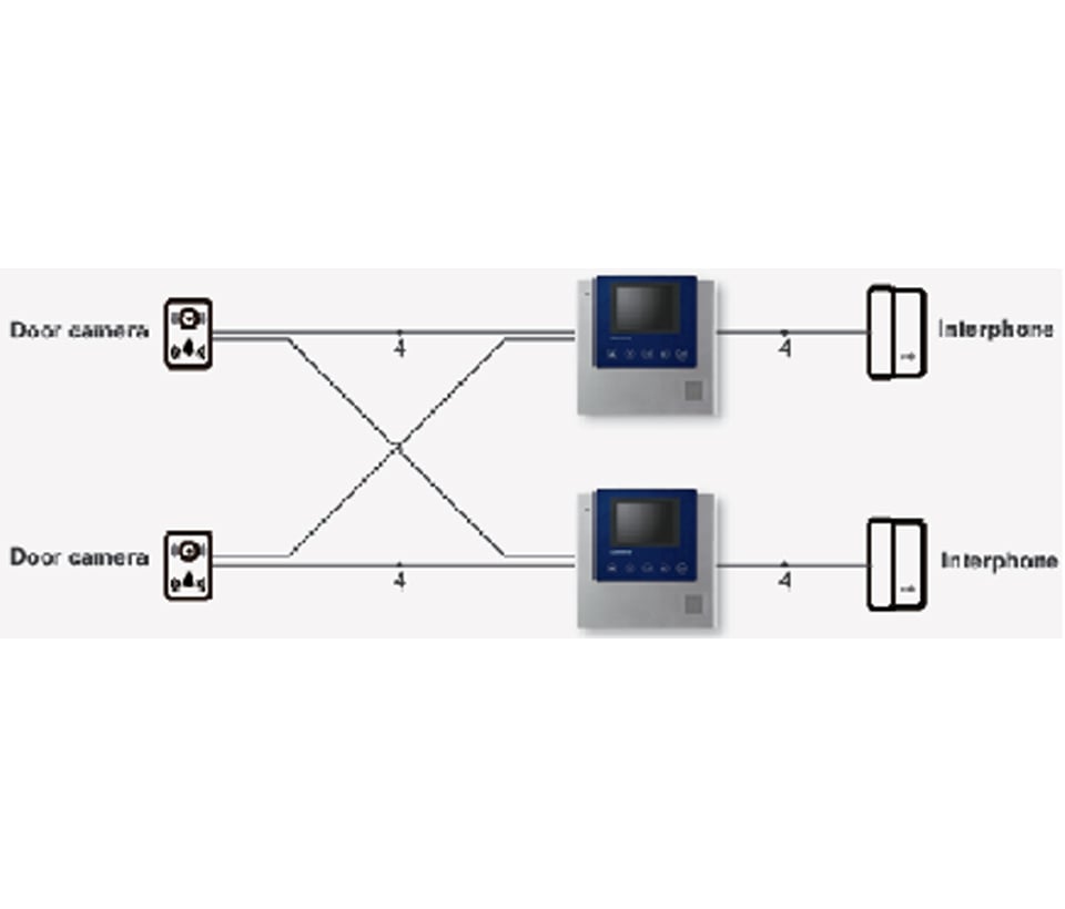 COMMAX DP4VHP -Auricular extra para monitores commax  se conecta al monitor  responde desde monitor o desde auricular/ El monitor se intercomunica con el auricular o viceversa/ Apertura de puerta desde monitor o auricular