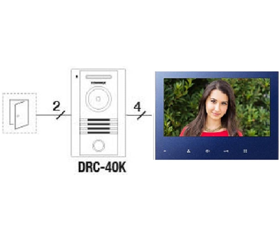 COMMAX CDV70H2 - Monitor para Videportero Analógico con Pantalla de 7" Soporta 2 Frentes de Calle y un Interfón