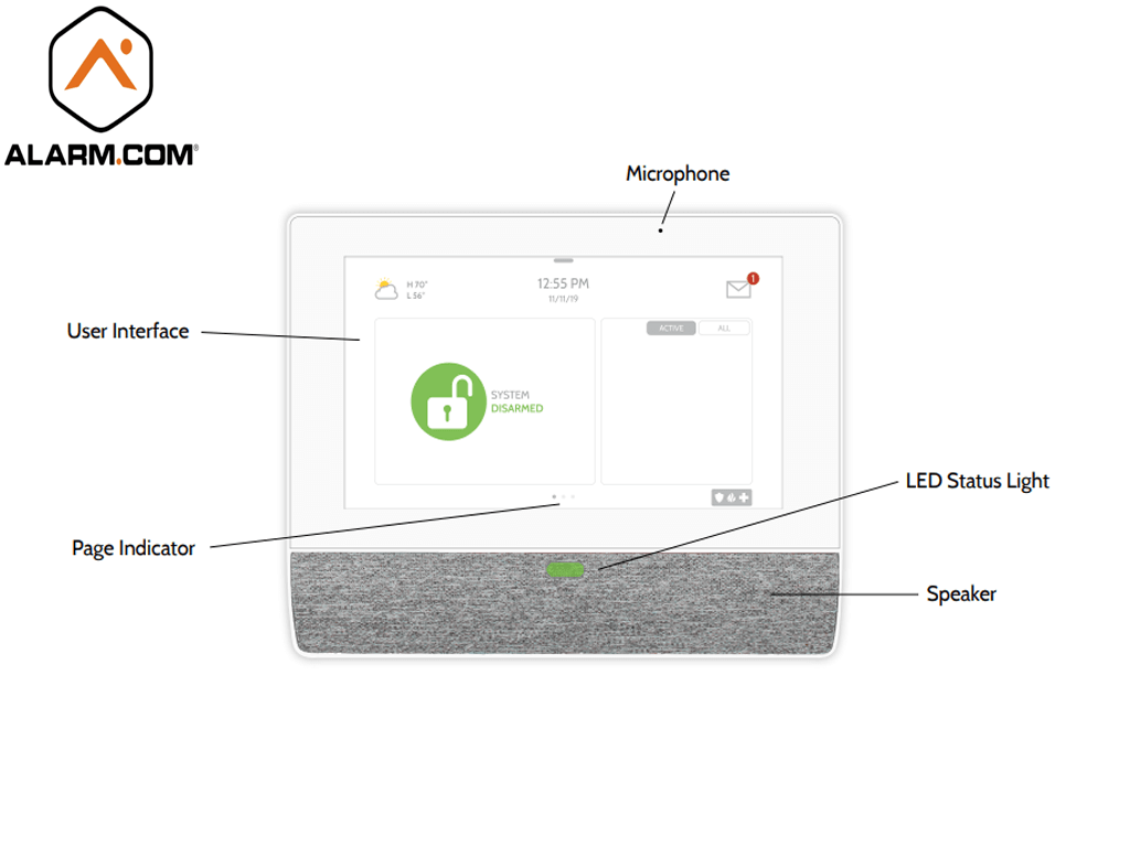 QOLSYS IQ HUB - Sistema de Alarma IQ HUB Autocontenido con Pantalla Tactil de 7" Power G 915 Mhz Z WAVE . Para la plataforma Alarm.com
