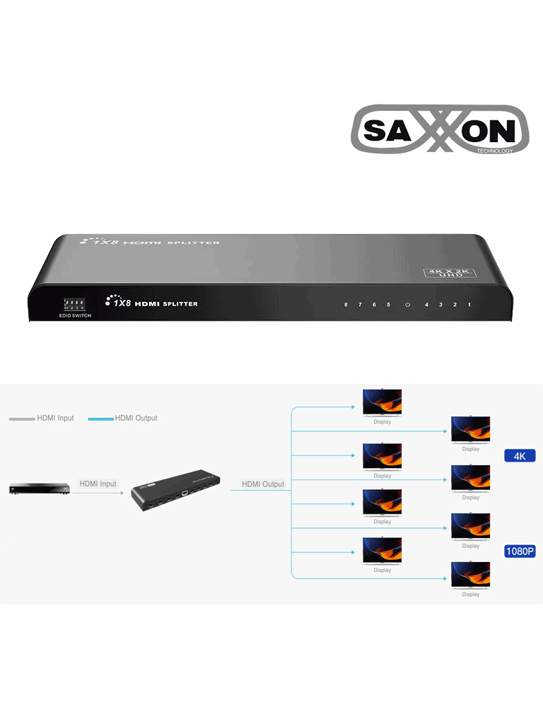 SAXXON LKV318HDR-V2.0 - Divisor de Video HDMI de 1 Entrada y 8 Salidas/ Soporta Resolución Ultra HD 4K&2K @30 Hz/ Distancia de 10 Metros en Entrada y Salida/ Switch EDID/