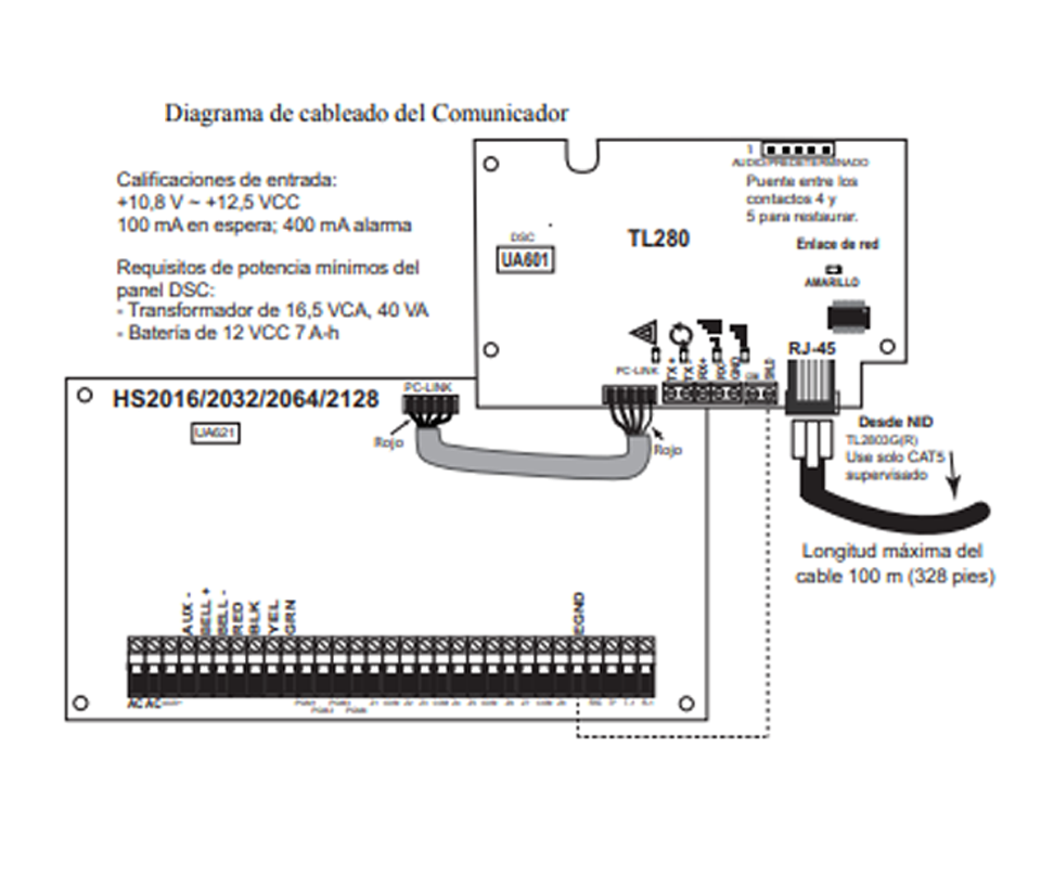 DSC TL280E - NEO Comunicador de Alarma vía Internet para Panel HS2032 HS2064 HS2128  Con aplicación "ConnectAlarm"
