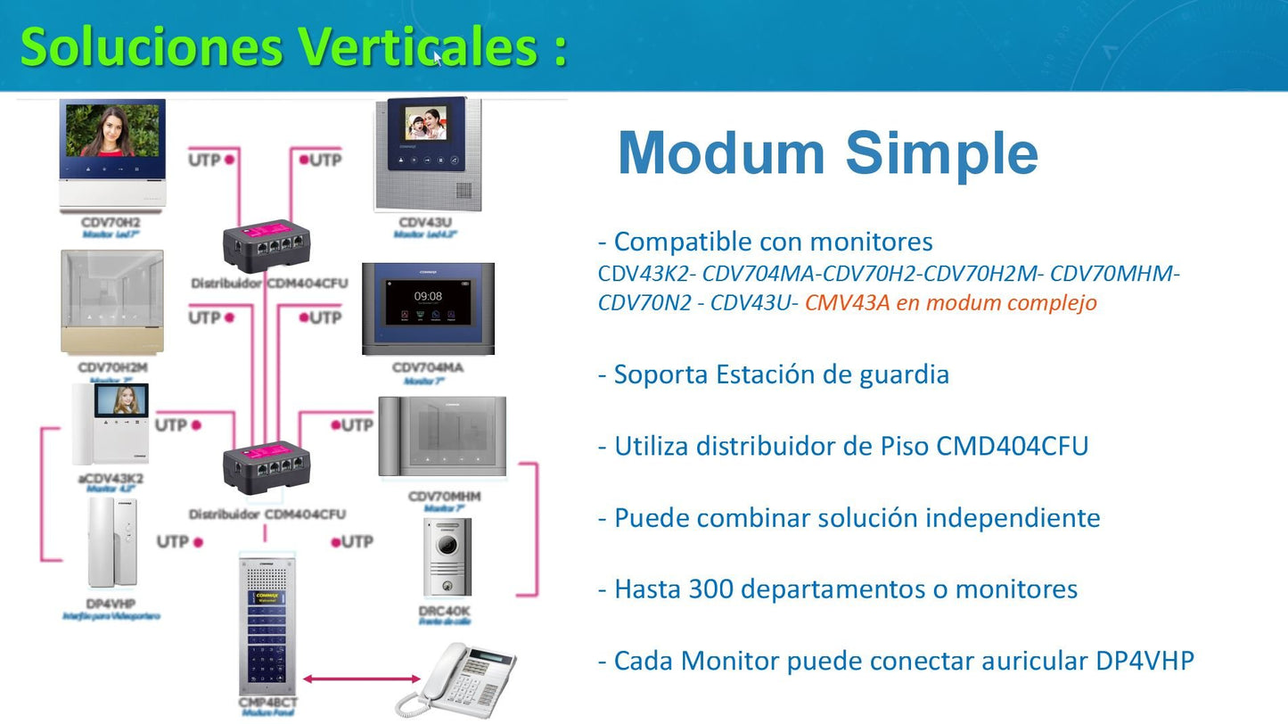 COMMAX CDS2AG - Estación de guardia compatible con los sistemas de apartamentos de videoporteros de la línea  y audioporteros de la línea  conexión a 4 hilos con el frente de calle