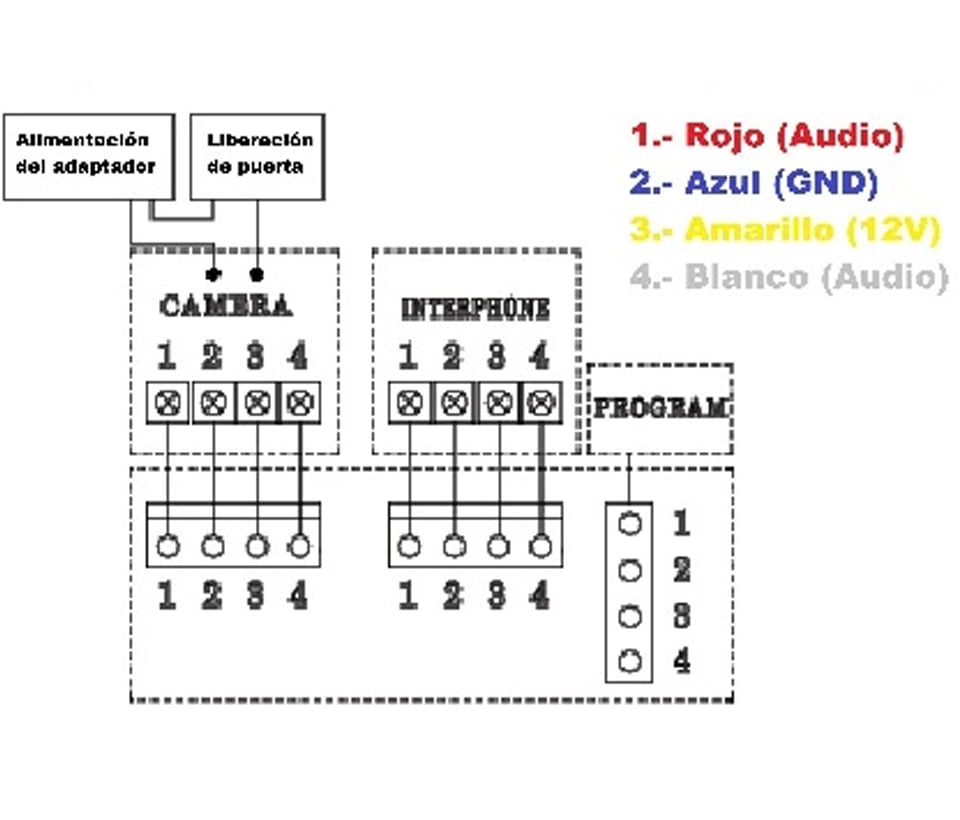 COMMAX DP4VHP -Auricular extra para monitores commax  se conecta al monitor  responde desde monitor o desde auricular/ El monitor se intercomunica con el auricular o viceversa/ Apertura de puerta desde monitor o auricular