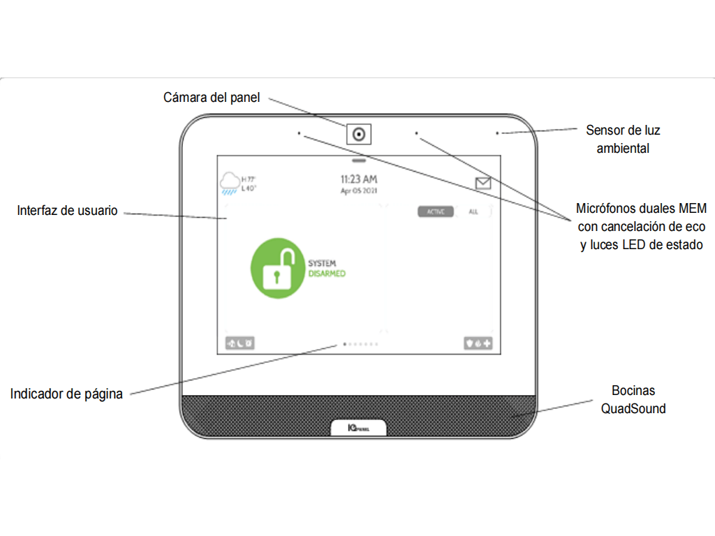 QOLSYS IQP4006 - Sistema de Alarma IQPanel4 Autocontenido con Pantalla Tactil de 7" Power G 915 Mhz + Honeywell 345 Mhz. Con 4 Bocinas integradas (4W). Para la plataforma Alarm.com