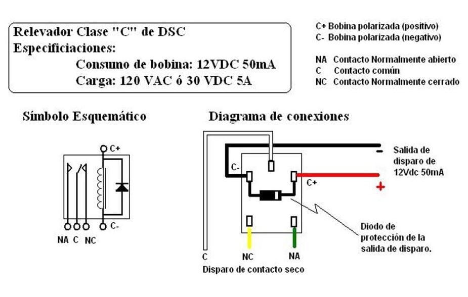 DSC RM1 - Módulo Relevador Único con Cables de Alambre voltaje de operación 12 VDC @33.3mA