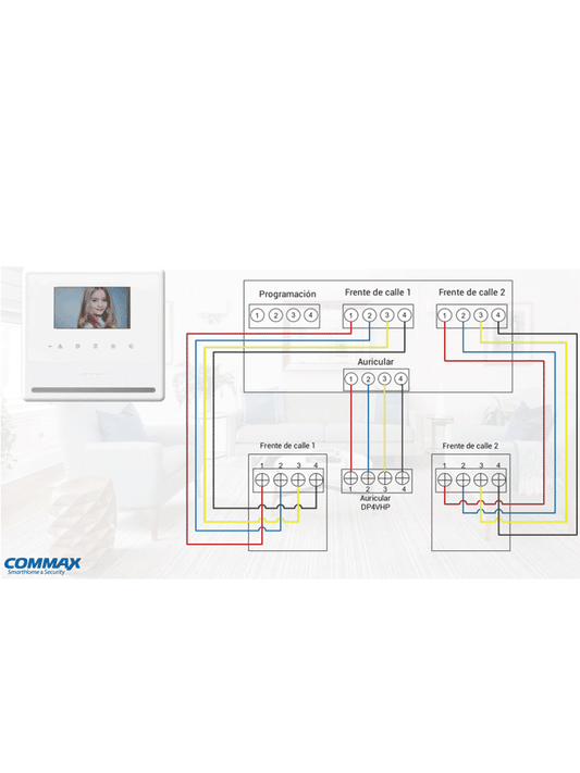 COMMAX CDV43Y - Monitor para video portero Commax de 4.3 pulgadas  Soporta 2 frentes de calle y auricular 29041/ Conexión a 4 hilos