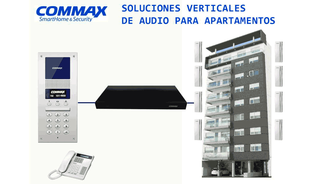 COMMAX CCU232AGF - Distribuidor para panel de audio DR2AG con capacidad para conectar hasta 32 equipos AP2SAG por conexión a 2 hilos  sistema para departamentos