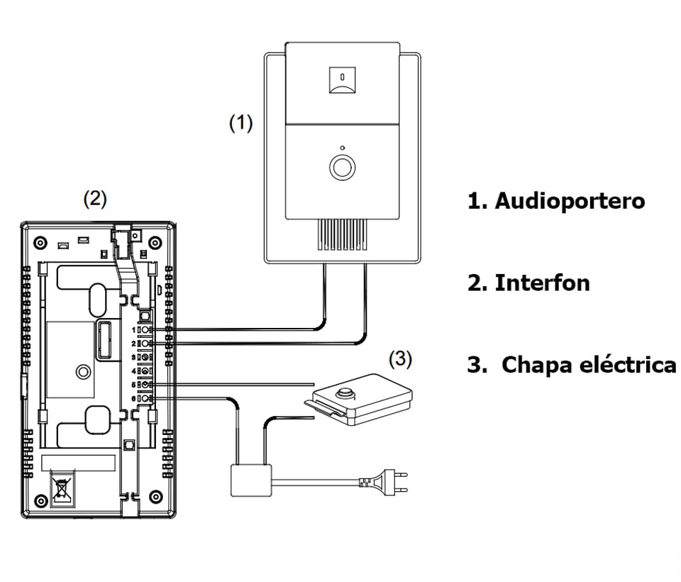 COMMAX DP2S - Interfon para Sistema de Audio Portero con Botón de Apertura de Puerta  Conexión de 2 Hilos y Alimentación 110 Vca