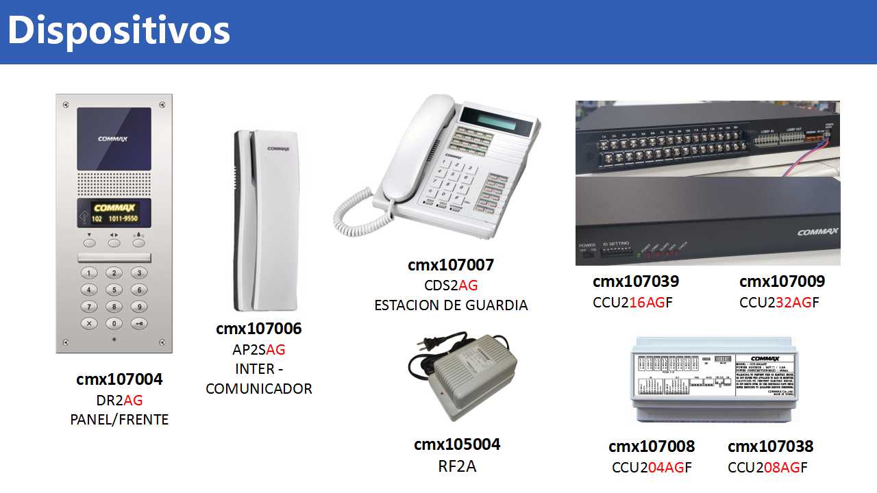 COMMAX CCU216AGF - Distribuidor para panel de audio DR2AG para interconectar hasta16 Intercomunicadores AP2SAG por 2 hilos / Sistema departamental