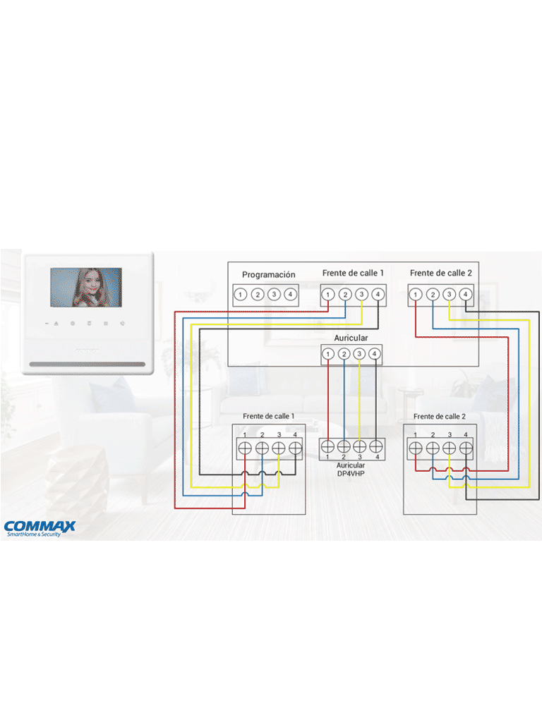 COMMAX CDV43YP - Paquete de monitor con pantalla de 4.3 pulgadas manos libres incluye frente de calle de aluminio con relay para apertura de puerta/ Conexion a 4 hilos