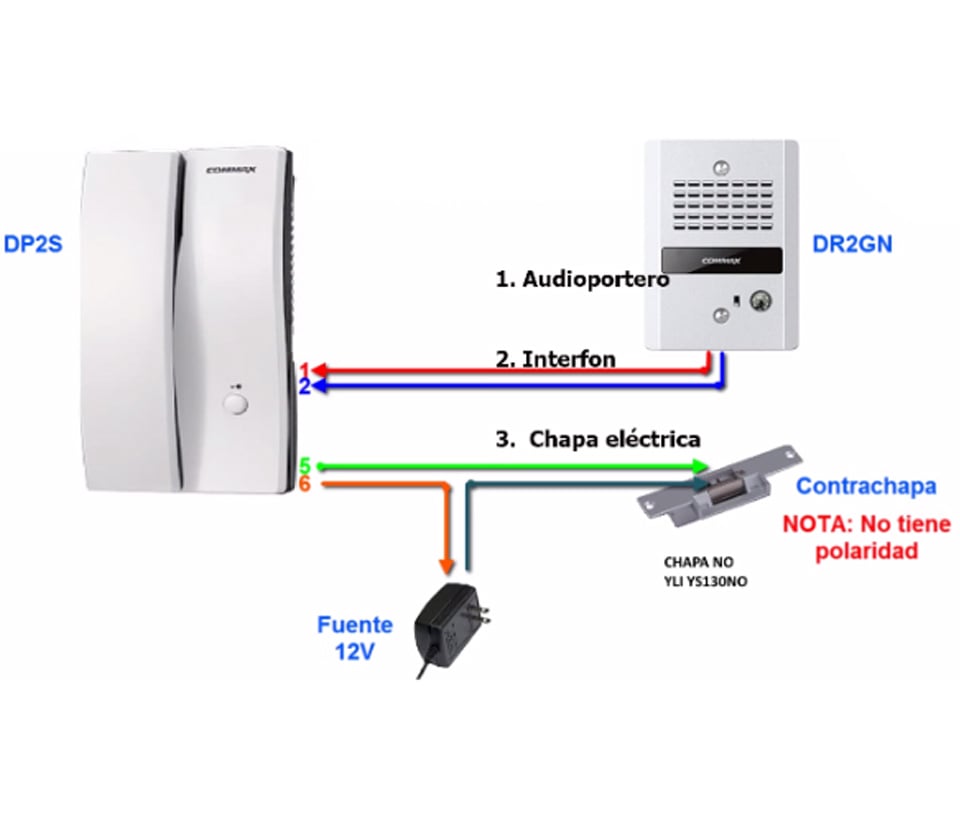 COMMAX PAQDP2SDR2G - Audioportero interfon y frente de calle / 150  Mts / Incluye fuente 12 VDC y contra chapa inteligente