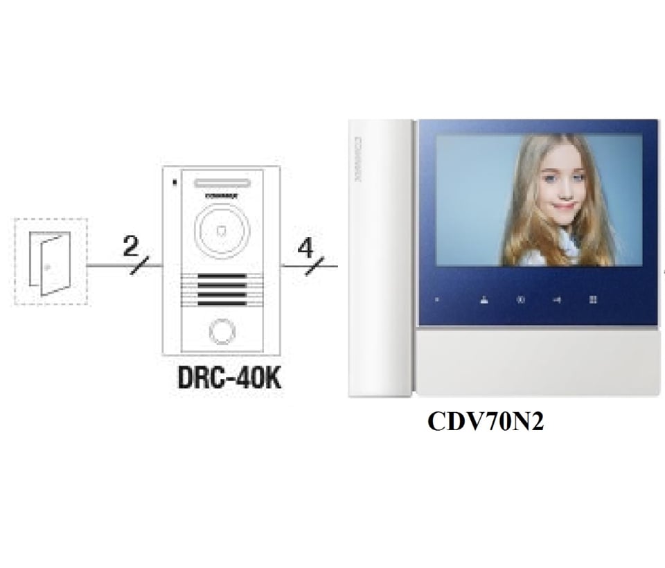 COMMAX CDV70N2DRC40KPAQ - Monitor color 7 pulgadas y frente de calle / Soporta 1 auricular / Conexion para monitor adicional