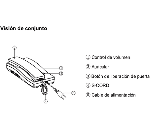 COMMAX PAQDP2SGYS - Paquete de interfon para audioportero / Frente de calle DP2G / Contrachapa electrica