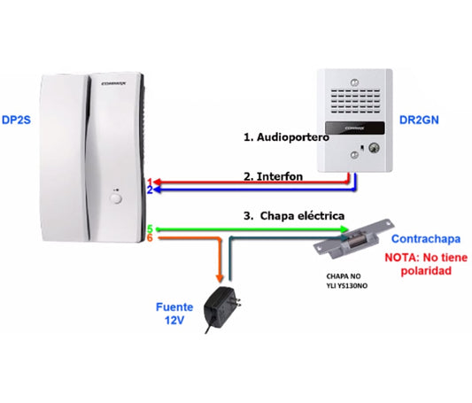 COMMAX DP2S - Interfon para Sistema de Audio Portero con Botón de Apertura de Puerta  Conexión de 2 Hilos y Alimentación 110 Vca