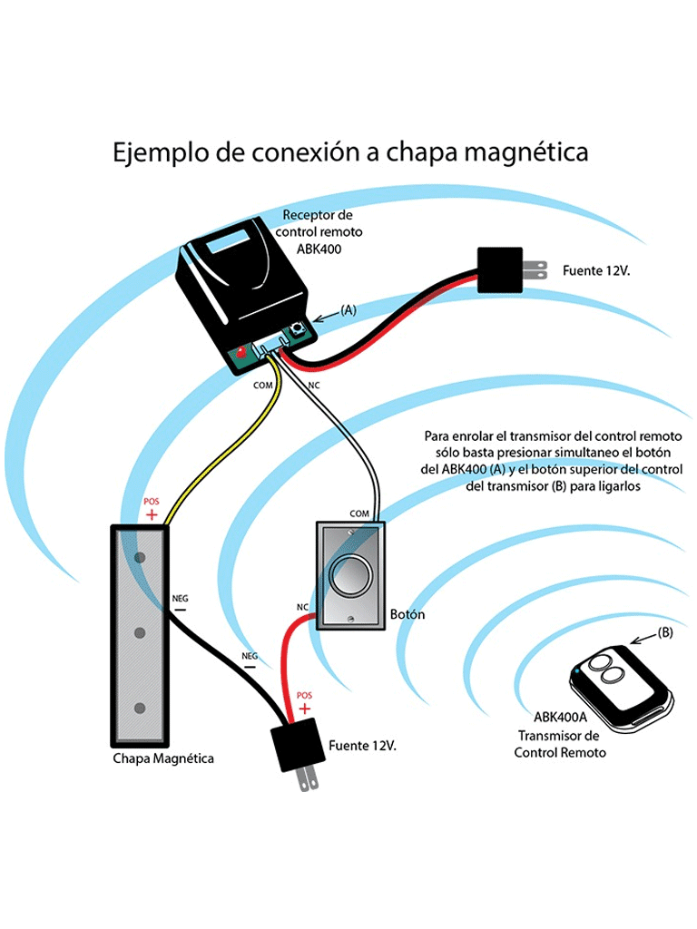 YLI WBK400A - Control remoto / Compatible con modelo WBK400112 / Fácil de agregar