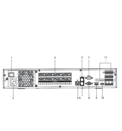 DAHUA DHI-NVR4432-16P-EI - NVR de 8 Megapíxeles/ 4K WizSense/ 32 Canales IP/ 16 Puertos PoE/ 4 Bahías de Discos Duros/ Smart H.265+/ 1 Canal de Reconocimiento Facial/ SMD Plus/ Rendimiento de 256 Mbps/ Quick Pick