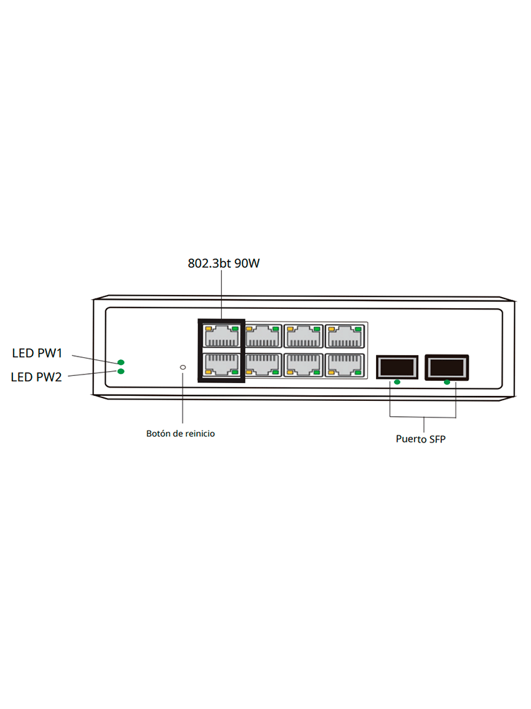 VIVOTEK AWIHB1040EXT - Switch PoE Industrial 8 puertos PoE Administrable 2 puertos PoE GbE 90W 6 puertos GbE 30W 2 puertos GbE SFP 300W Totales Modo PoE Extendido hasta 250 mts 20Gbps VLAN. Incluye gabinete para Exterior IP66 Antivandalico
