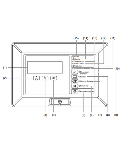 KIDDE F_KRLCDCSP - Anunciador Remoto LCD en Español / Controles Comunes