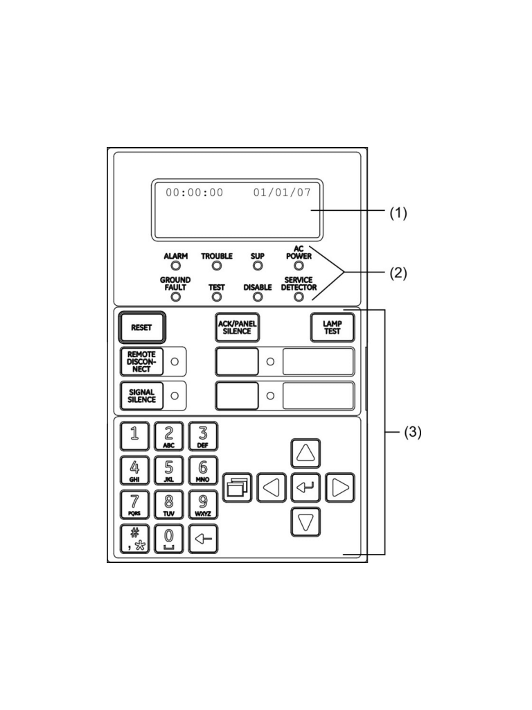 KIDDE F_FX64RSP - Panel de Alarma Contra Incendio / capacidad de 64 puntos / 2 NACs / Rojo / 110V / Español
