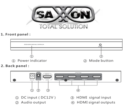<h1>Información general.</h1></br><p><span style="color: rgb(0  0  0);">Este controlador de pared de vídeo es una solución perfecta para vídeo wall de 2x2  admite 1 entrada de fuente HDMI y 4 salidas HDMI a cuatro monitores. Admite fuentes de señal H