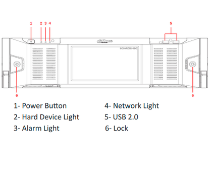 DAHUA DSS7016DR-S2- Servidor de Administración de Dispositivos compatible con Software DSS Pro y dispositivos Dahua. Ofrece una capacidad de 600Mbps y cuenta con 15 bahías SATA Hot Plug. Soporta RAID para una gestión avanzada y segura de dispositivo