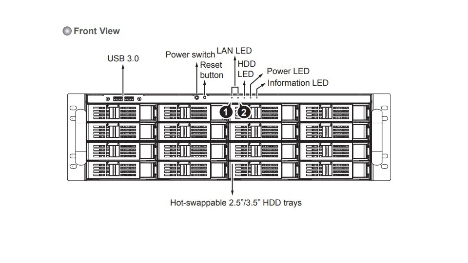 VIVOTEK NR9682-v2 - NVR de 64 canales con 16 bahías  3U rackable  cuenta con fuente redundante y es compatible con ONVIF  H.265 y VAST embebido