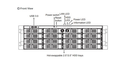 VIVOTEK NR9682-v2 - NVR de 64 canales con 16 bahías  3U rackable  cuenta con fuente redundante y es compatible con ONVIF  H.265 y VAST embebido