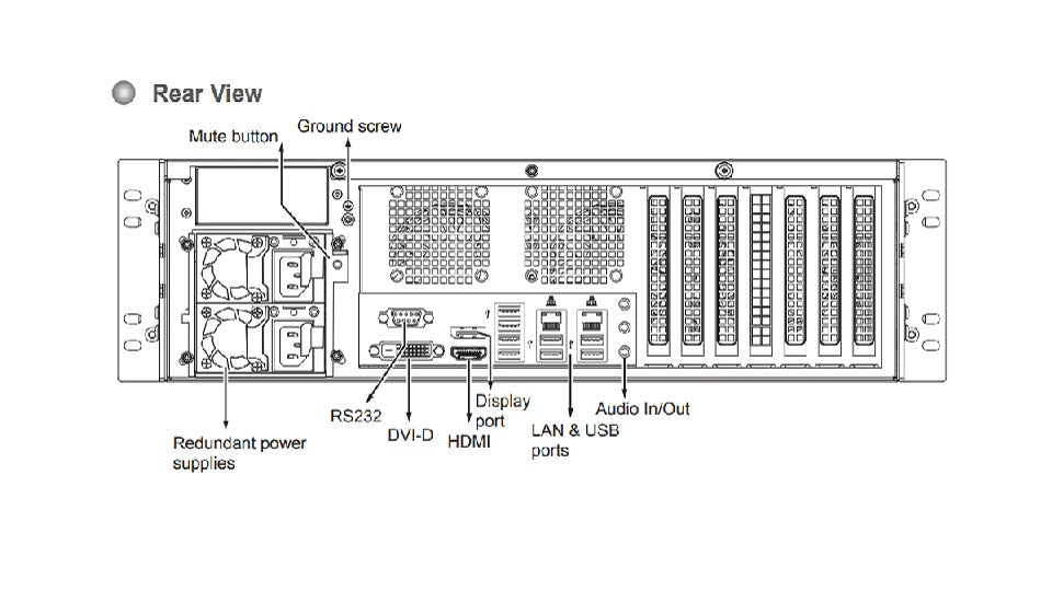 VIVOTEK NR9682-v2 - NVR de 64 canales con 16 bahías  3U rackable  cuenta con fuente redundante y es compatible con ONVIF  H.265 y VAST embebido