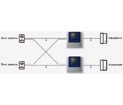 COMMAX DP4VHP -Auricular extra para monitores commax  se conecta al monitor  responde desde monitor o desde auricular/ El monitor se intercomunica con el auricular o viceversa/ Apertura de puerta desde monitor o auricular