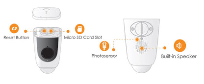 IMOU Floodlight- Camara IP WiFi de 2 Megapixeles con Reflectores Incorporados/ Lente de 2.8 mm/ 114 Grados de Apertura/ Microfono y Altavoz/ Sirena de 110dB/ Iluminacion de 2000l con 3 Modos Detección de Movimiento  Manual y Nocturno/ Ranura MicroSD