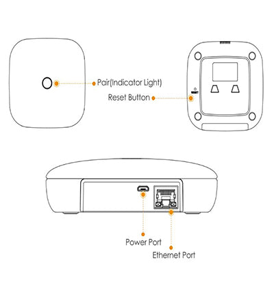 IMOU ALARM STATION (ARC2000E-SW) - Panel de Alarma Inalambrico/ 433 MHz/ 32 Zonas Inalambricas/ Wifi o Ethernet/ Sirena/ #Seguridad