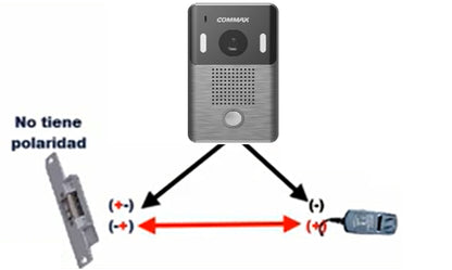 COMMAX DRC4Y - Frente de Calle para Videoportero  Cámara 960H y Sensor de Luz  Volumen Ajustable  Compatible con Cualquier Monitor COMMAX y Cubierta CMX2260001