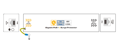KIT 10 PIEZAS UTEPO USP201E -Protector de descargas eléctricas y electrostáticas para equipos de red /1 puerto FE /Para equipos de red(Camaras IP NVR Access Point  Impresoras  Laptop o PC  switch POE) /Ideal para CCTV/Hasta 25V